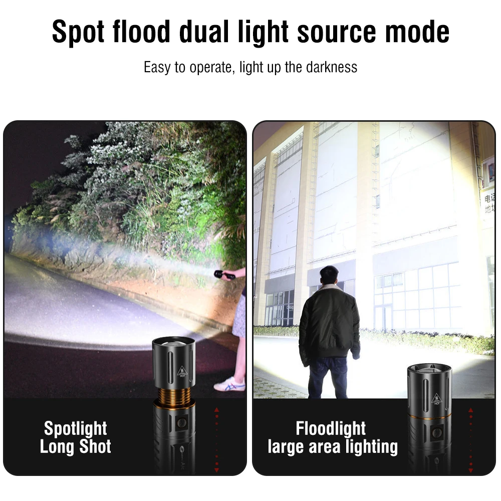 Hunting Outdoor - BORUiT Ultra Bright 3000LM LED Flashlight