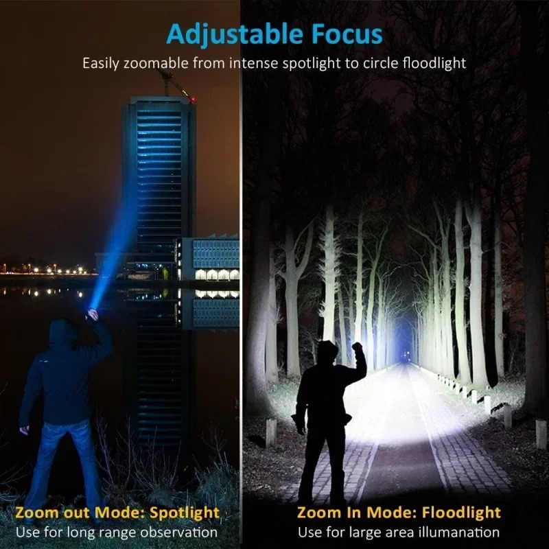 Rechargeable T6 Handheld Flash - Hunting Outdoor review and price