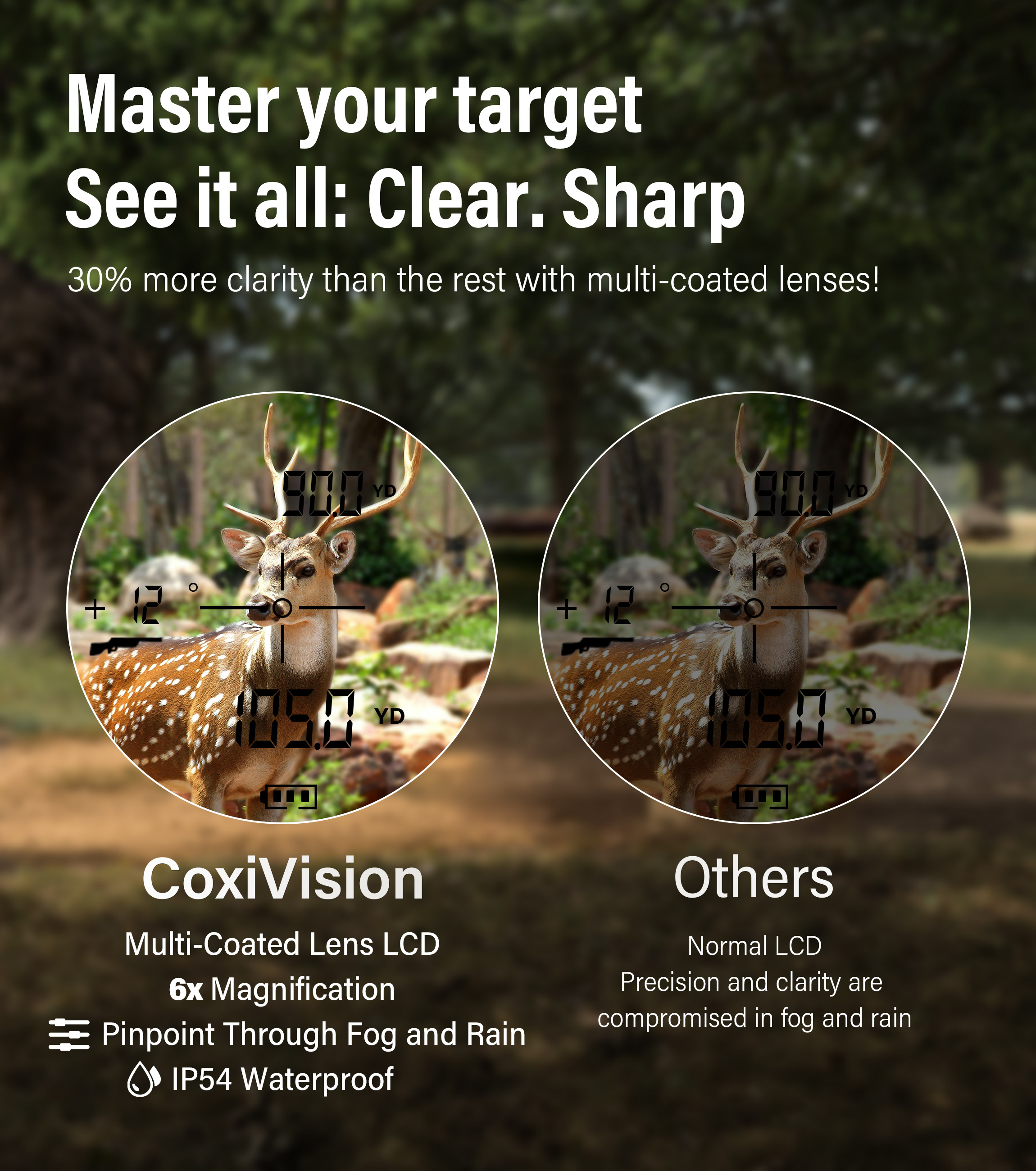 2in1 Golf Hunting Fashion 1000 - Rangefinder Laser Hunting review and price